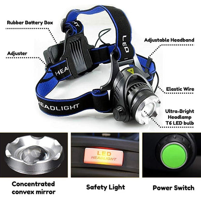 High Power Headlamp
